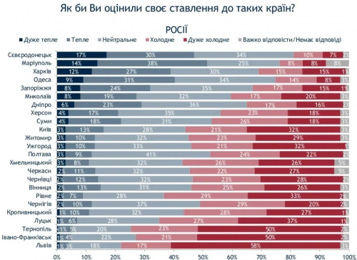 0005 01 e1632067707168 Економічні новини - головні новини України та світу