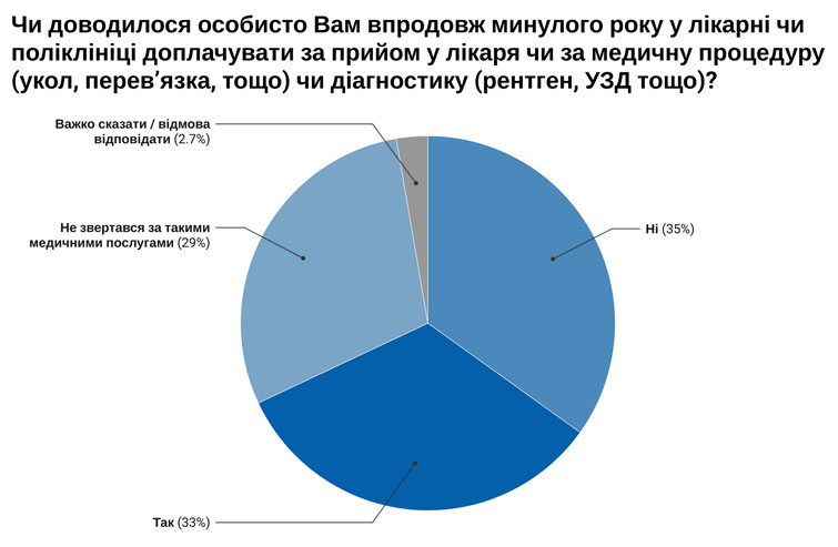 37be629 16 1800 755 Економічні новини