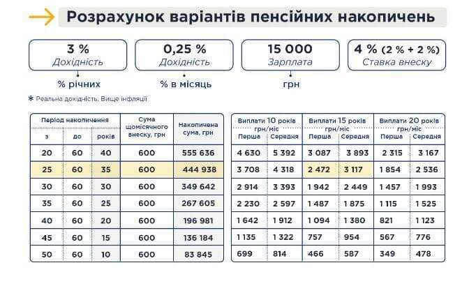 dc2ada5be54e734b5cee8913669c9a5e 1 Економічні новини - головні новини України та світу