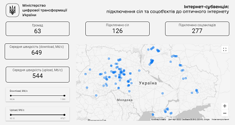 2021 10 20 34 Економічні новини