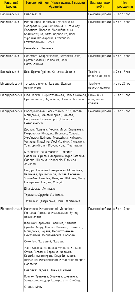 e1feadc55c5d6ce19863fc5211950d53 Економічні новини