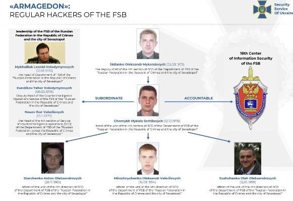 111 Економічні новини - головні новини України та світу