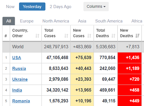 2021 11 04 64 Економічні новини
