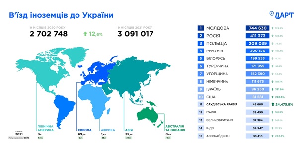 2681640 Економічні новини