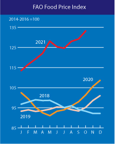 home graph 1 nov815 Економічні новини