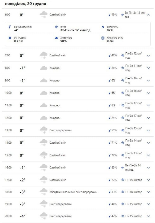 58c5ed0307ec2dd1f5d84c72f1b1f557 Економічні новини