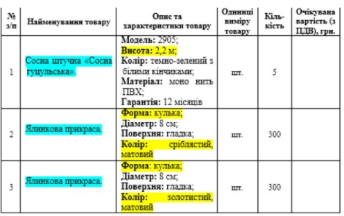 screenshot 3 9 Економічні новини