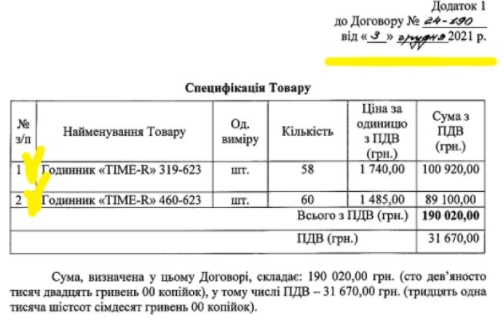 screenshot 8 7 Економічні новини