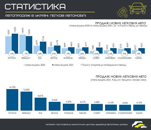 61cd6ff4d08a2f45ab0a25ac41f84ed12aee33d4 Економічні новини - головні новини України та світу