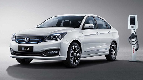 dongfeng e70 1 2 Економічні новини - головні новини України та світу