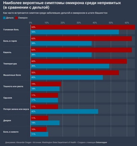 sikkmkkor Економічні новини - головні новини України та світу