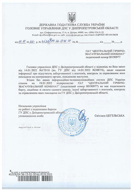 6 Економічні новини