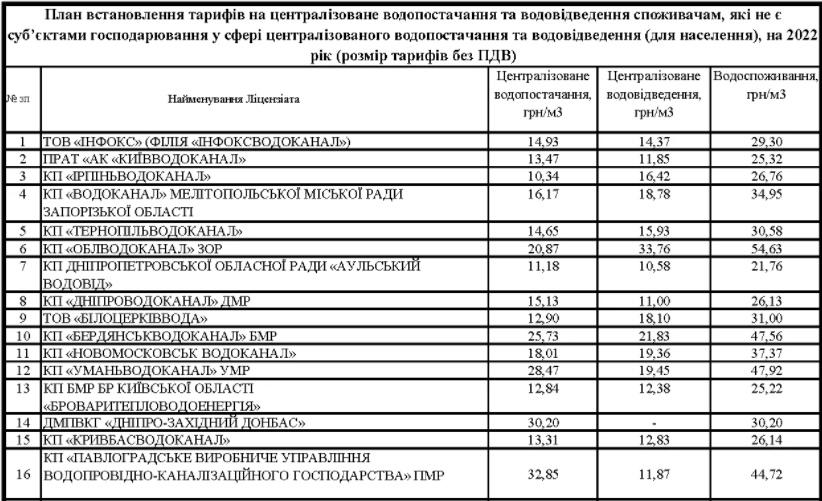 bad0e207090dc46d21689922e6751b66 Економічні новини