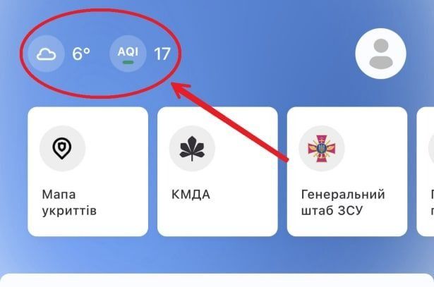 2044 Економічні новини - головні новини України та світу