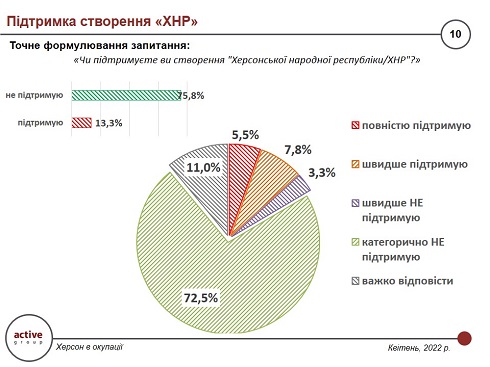 slajd10 Економічні новини - головні новини України та світу