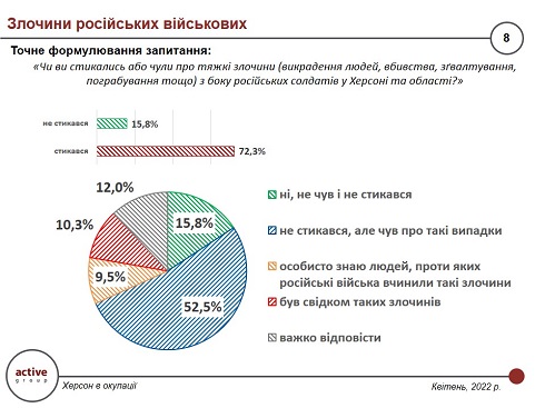 slajd8 Економічні новини - головні новини України та світу