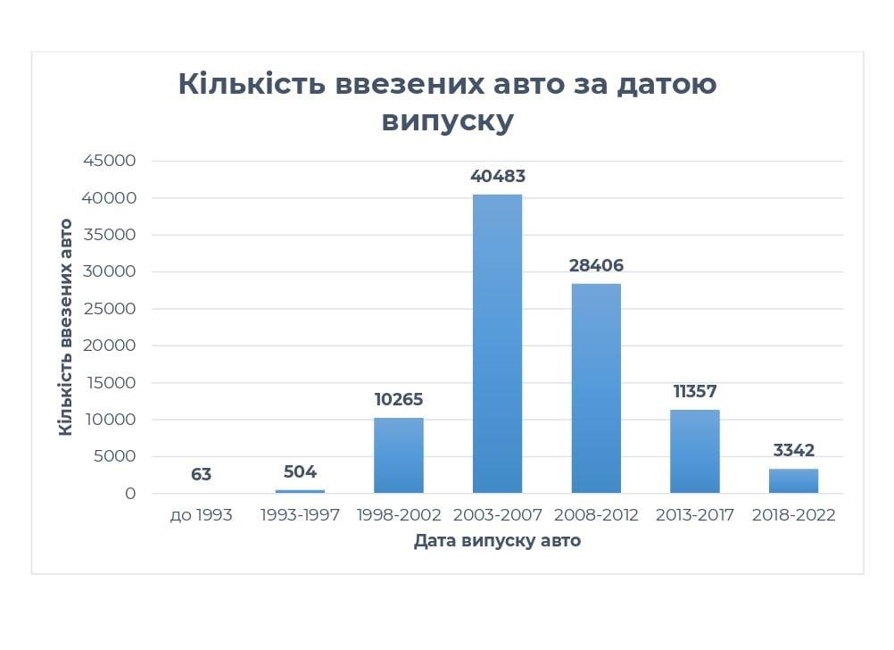 20220523212752 9165 Економічні новини