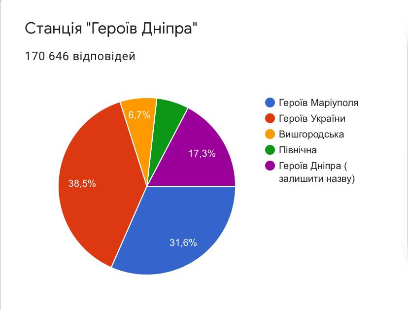 260559ab6a6970a96d67cba4e6660ca4 Економічні новини