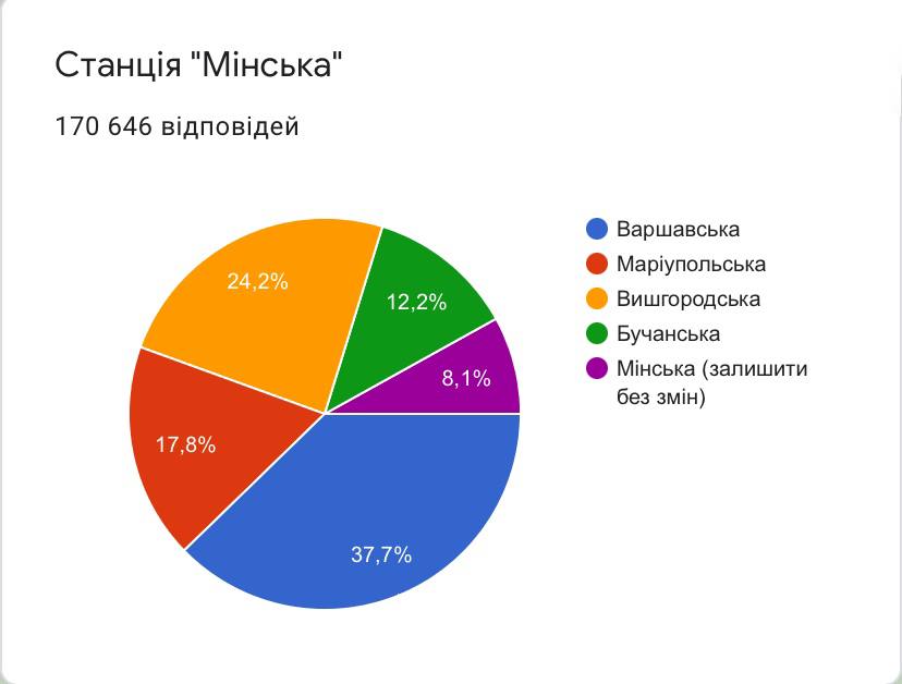 538884e321791aef13297fb8a2dc50c3 Економічні новини