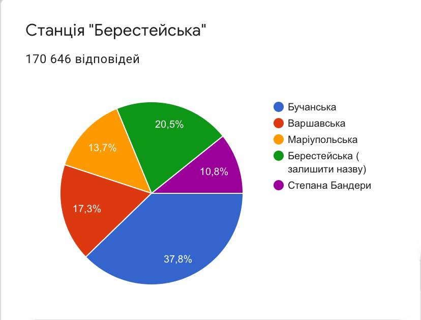 591f5bd6a6789295785cdd2d3c728c6e Економічні новини