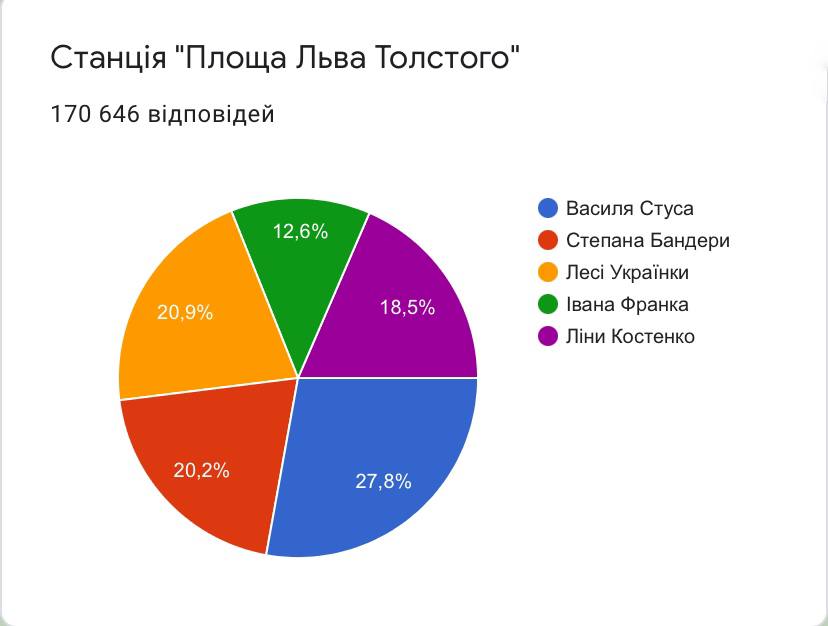 6fd79a37ee63e3f8dd73ebc7afd50898 Економічні новини