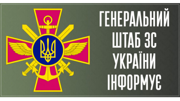 87 Економічні новини - головні новини України та світу