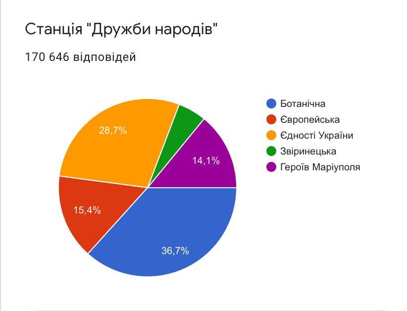 eab712f6bcea73f9587cf97bbefc4e2a Економічні новини