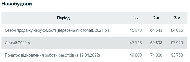 screenshot 87 Економічні новини - головні новини України та світу