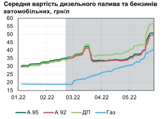 99f60bd3 ed0b 40a7 9eb7 c0fd11257cae Економічні новини - головні новини України та світу