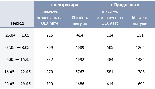 image 40 6 Економічні новини - головні новини України та світу