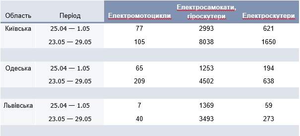 image 41 9 Економічні новини - головні новини України та світу