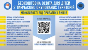 293106368 5246642615431549 528183054154466937 n 1 Економічні новини - головні новини України та світу