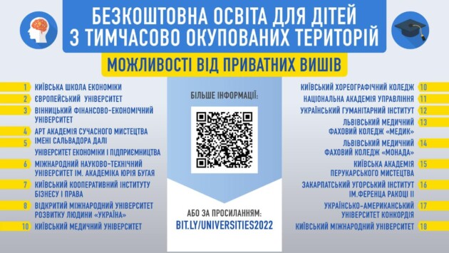 293106368 5246642615431549 528183054154466937 n 1 Економічні новини - головні новини України та світу