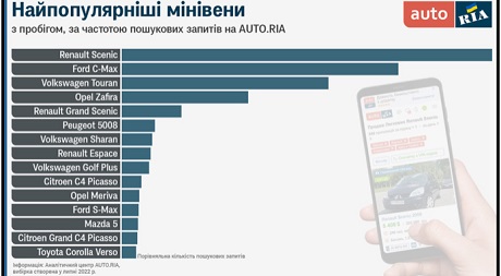 afc2fef4 a996 4910 be1e 16c7818be5a2 Економічні новини - головні новини України та світу