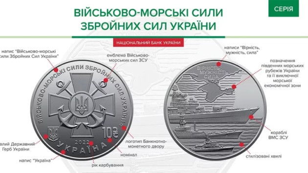 banner 1280x720 coin vms zsu 2022.jpg e1657704562950 903x430 1 Економічні новини