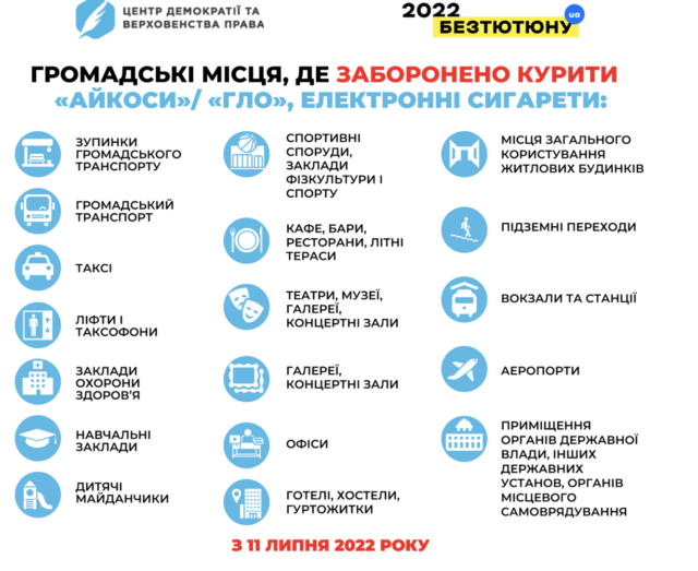 snimok ekrana 2022 07 10 v 13.09.38 Економічні новини - головні новини України та світу