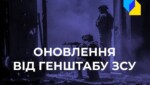 2022 08 08 07.46.18 Економічні новини - головні новини України та світу