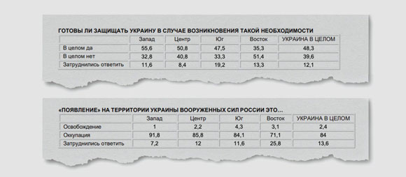 imrs10 1 Економічні новини