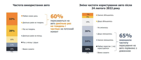 snimok ekrana 2022 09 17 v 12.54.43 e1663408514131 Економічні новини - головні новини України та світу