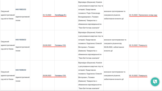 d3 Економічні новини - головні новини України та світу