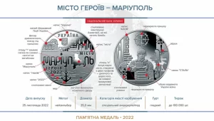 1669590197 1255 Економічні новини