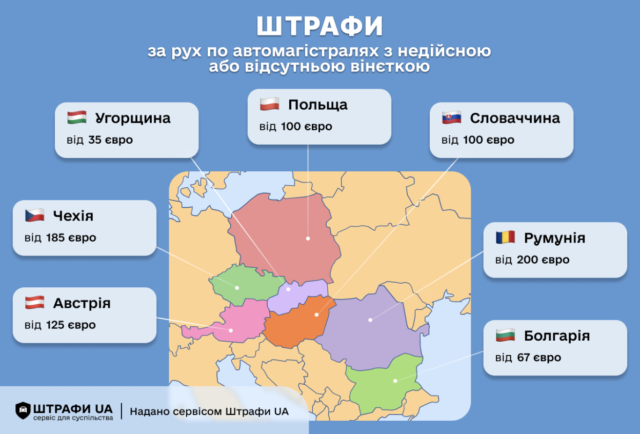 snimok ekrana 2022 11 22 v 10.06.46 Економічні новини - головні новини України та світу