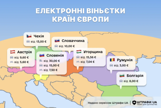 snimok ekrana 2022 11 22 v 10.08.36 Економічні новини - головні новини України та світу