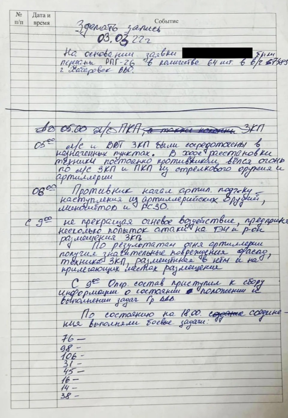 Економічні новини - головні новини України та світу