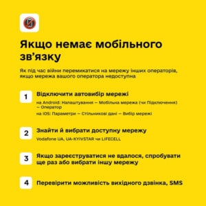 zvjazok Економічні новини - головні новини України та світу