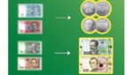 banknota Економічні новини