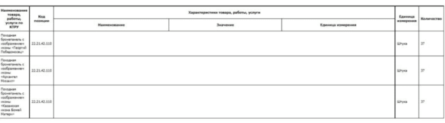 snimok ekrana 2023 02 19 v 18.25.03 Економічні новини - головні новини України та світу