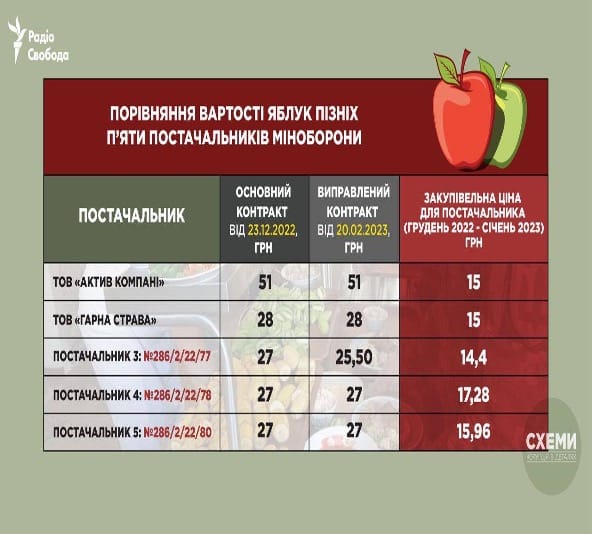 bez zagolovka2 2 Економічні новини - головні новини України та світу