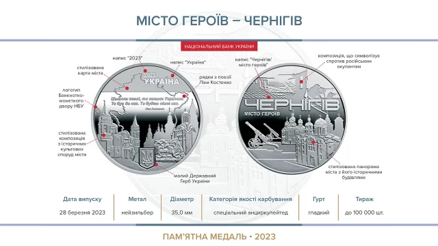 монета