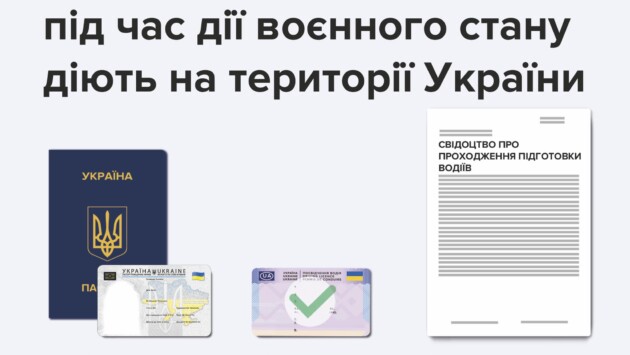 МВС